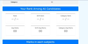 Ap Tet 2024 Results