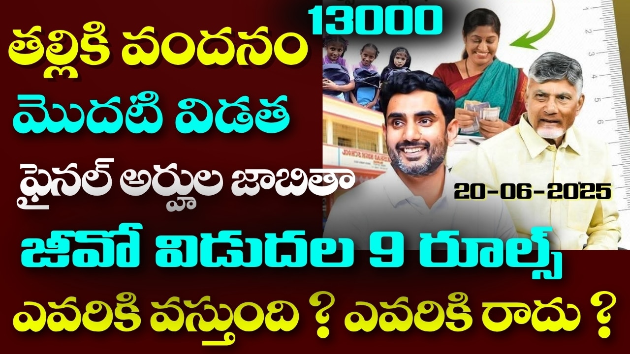 Talliki vandanam Scheme Release Date 2025